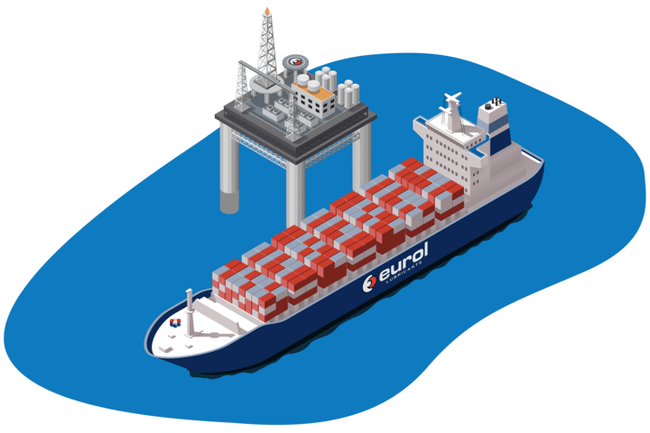 Market Introduction Shipping and Offshore Sector
