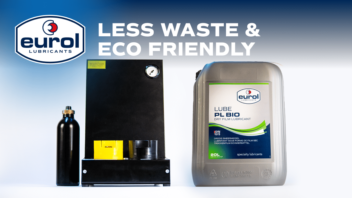 Thumbnail - Less Waste &Eco friendly.png