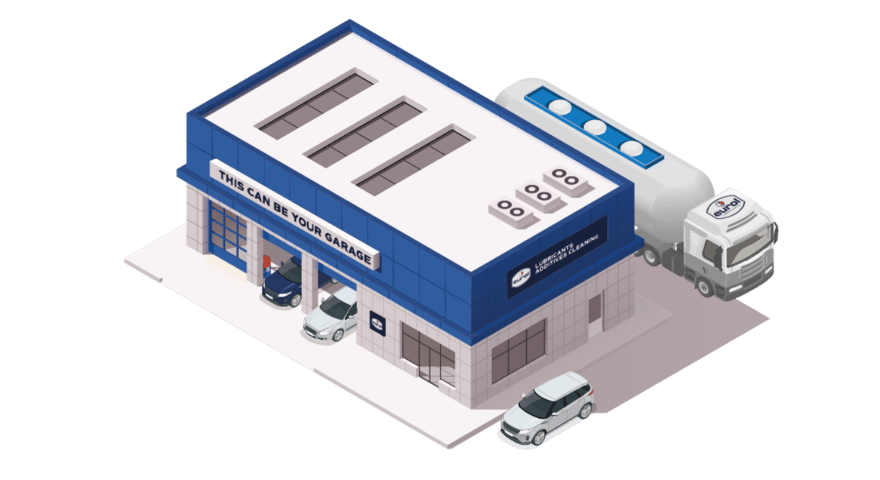 Eurol Service Point Intro