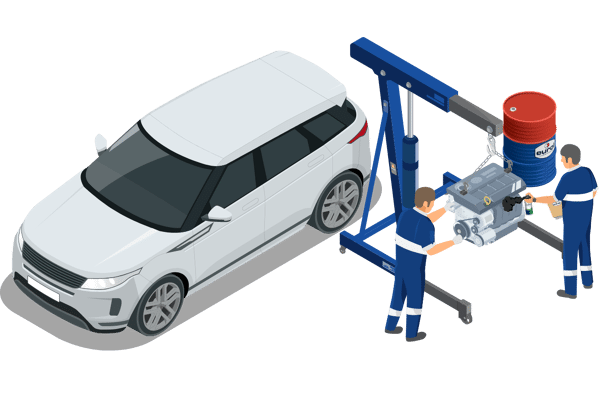 Market Introduction Automotive Sector