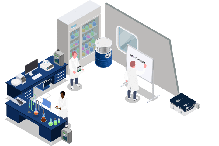 Eurol Specialty Smeermiddelen R&D