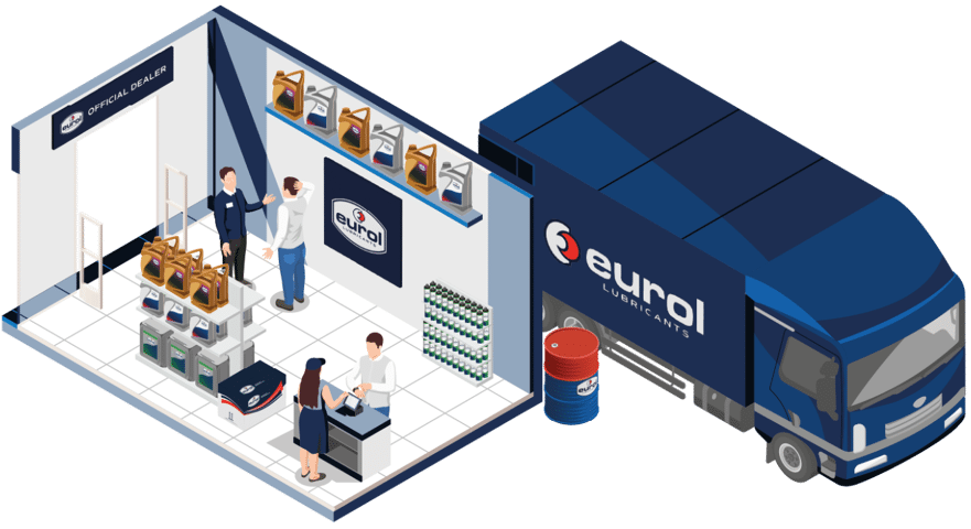 Eurol Official Dealer