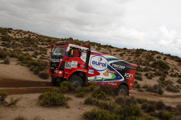 EVM-Rally-Team_Dakar-2017_Eurol