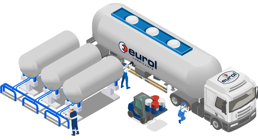Eurol Bulkservice Landing