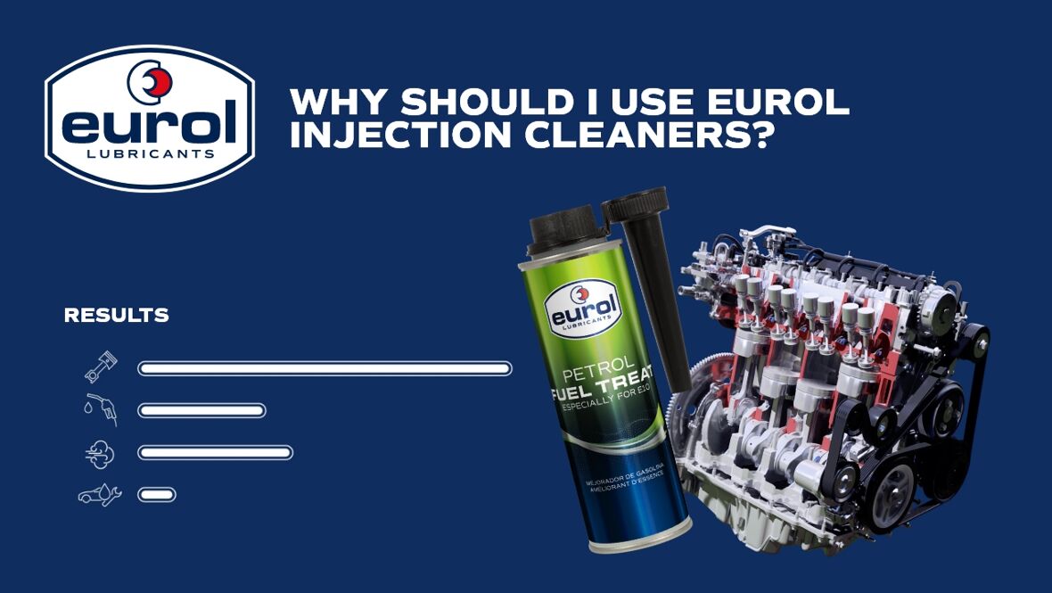 Why you should use eurol injection cleaners.jpg
