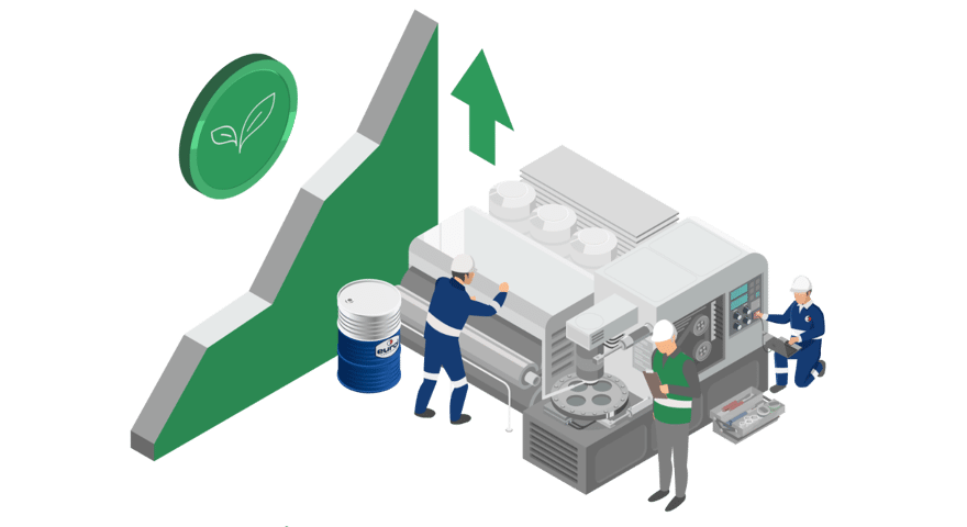 Eurol-Specialty-Sustainability-Scan-Save-costs-CO2-Neutral